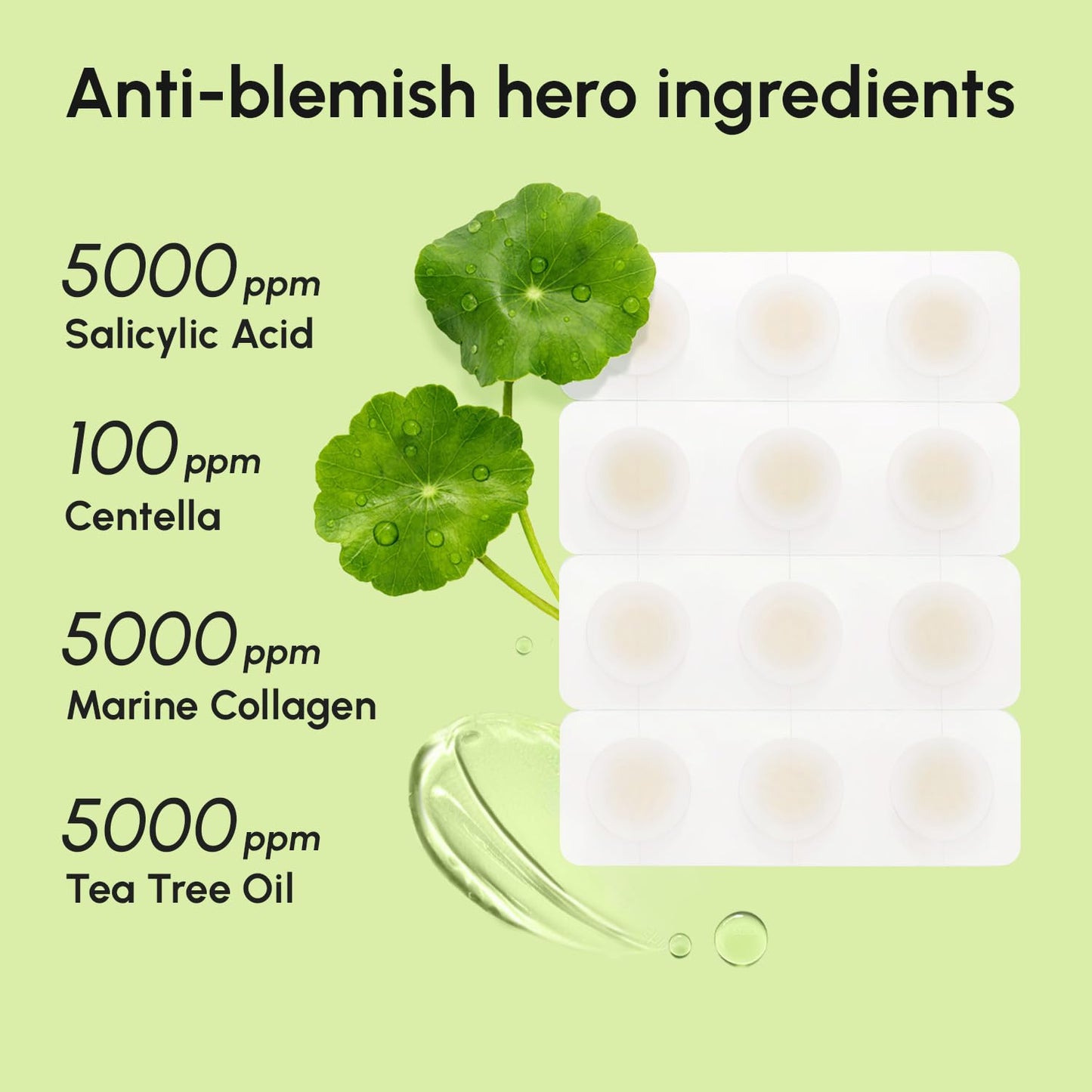 Invisible Pimple Patches